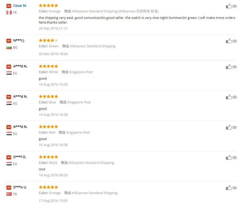 aeProduct.getSubject()