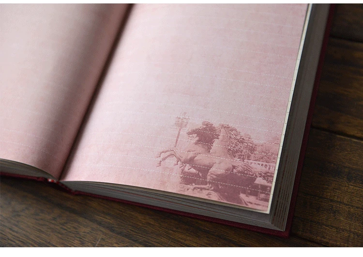 Блокировка паролем дневник книги тетрадь Винтаж Творческий Путешествия журнал для женщин/мужчин личный альбом для зарисовок