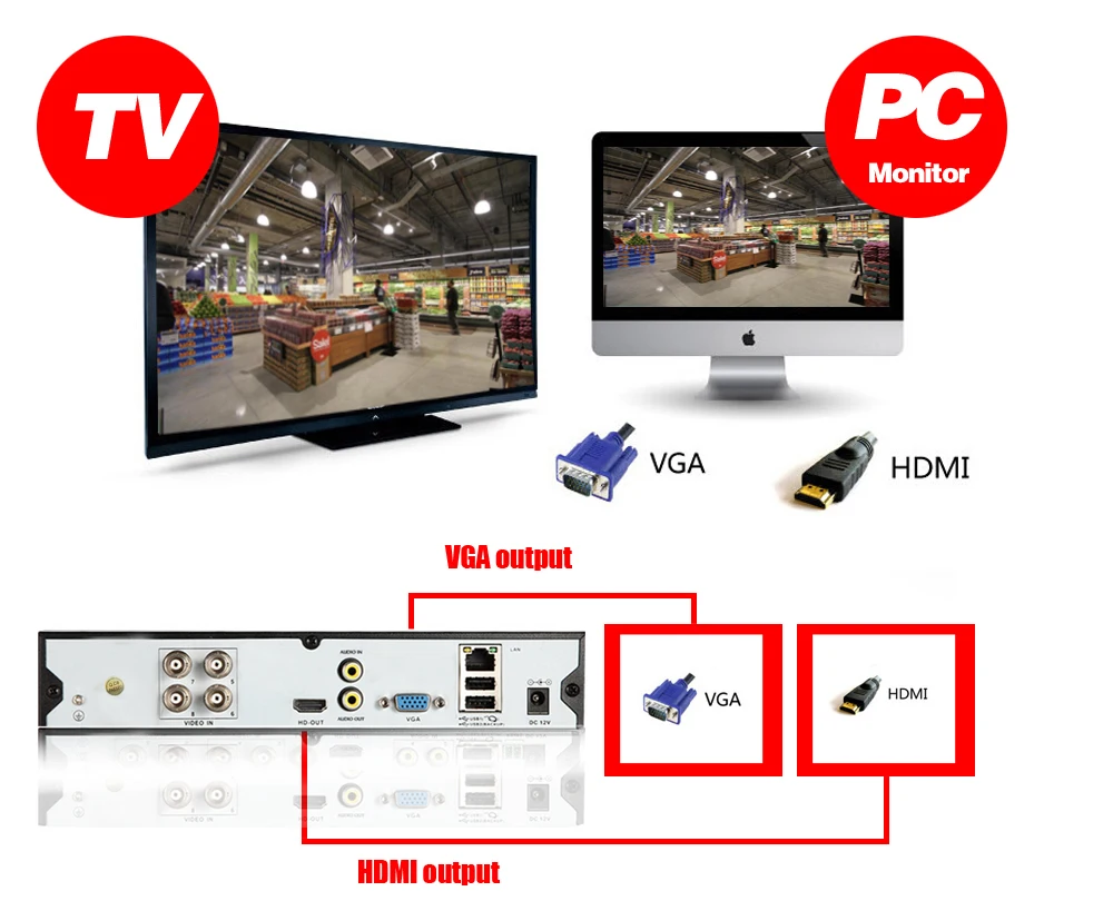 AHCVBIVN 4CH 5MP AHD DVR комплект камер видеонаблюдения Системы 4 шт. 5.0MP безопасности Камера IP67 наружного видеонаблюдения, Системы приложение для