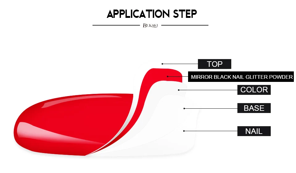BUKAKI блеск для ногтей зеркальный эффект черный порошок хром пигмент для УФ-гель для ногтей Дизайн ногтей Блеск дизайнерские украшения