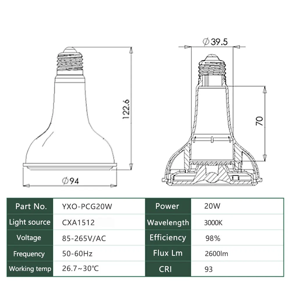 1 шт. полный спектр COB светодиодный светильник для выращивания CREE CXA1512 20 Вт лампа для выращивания комнатных растений панельный светильник для выращивания растений Veg and Bloom