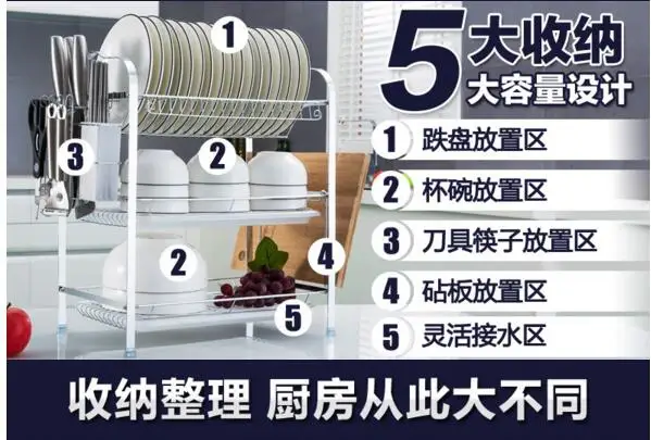 Кухонная утварь и посуда для мытья и сервировки посуды