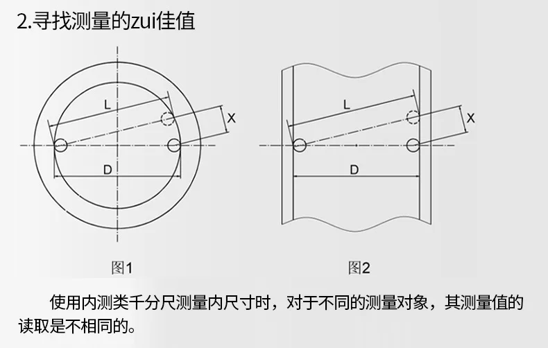 Точный внутренний диаметр микрометра 5-30 мм внутренний диаметр отверстия измерительный прибор 0,01 мм Микрометр измерительный суппорт