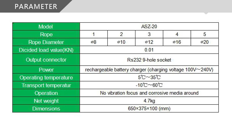 ASZ-20KN