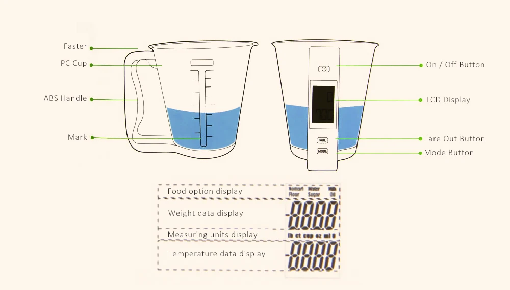 Мерный стакан кухонные весы цифровой стакан весы электронные весы с ЖК-дисплеем измерительные чашечки температуры