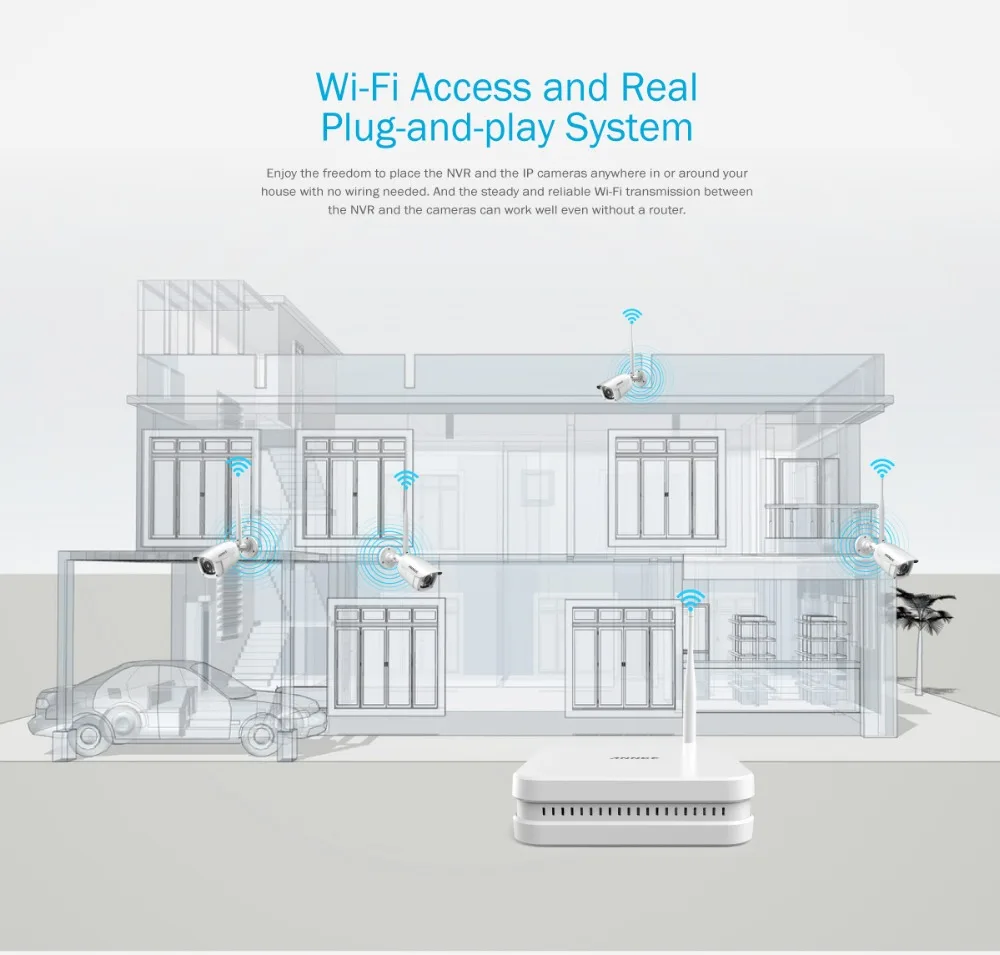 ANNKE 1X FHD 1080P IP Wi-Fi беспроводная видеокамера система наблюдения пуля Всепогодная камера 100ft ночное видение с умным ИК