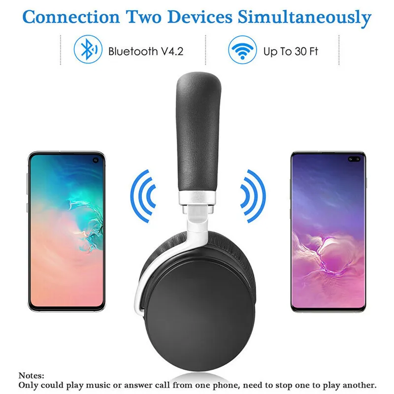 Wireless bluetooth headphone Digital foldable Headset anc active noise cancelling headphone earphone with Microphone  (1)