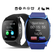 JQAIQ Smart Watches Android Watch For Man With Camera Support Sim Tf Card Call Reminder Bluetooth Smartwatch For Android Phone sograce smart watches smartwatch gps smart watch for children smart watch call reminder girl boy on wrist android watch phone