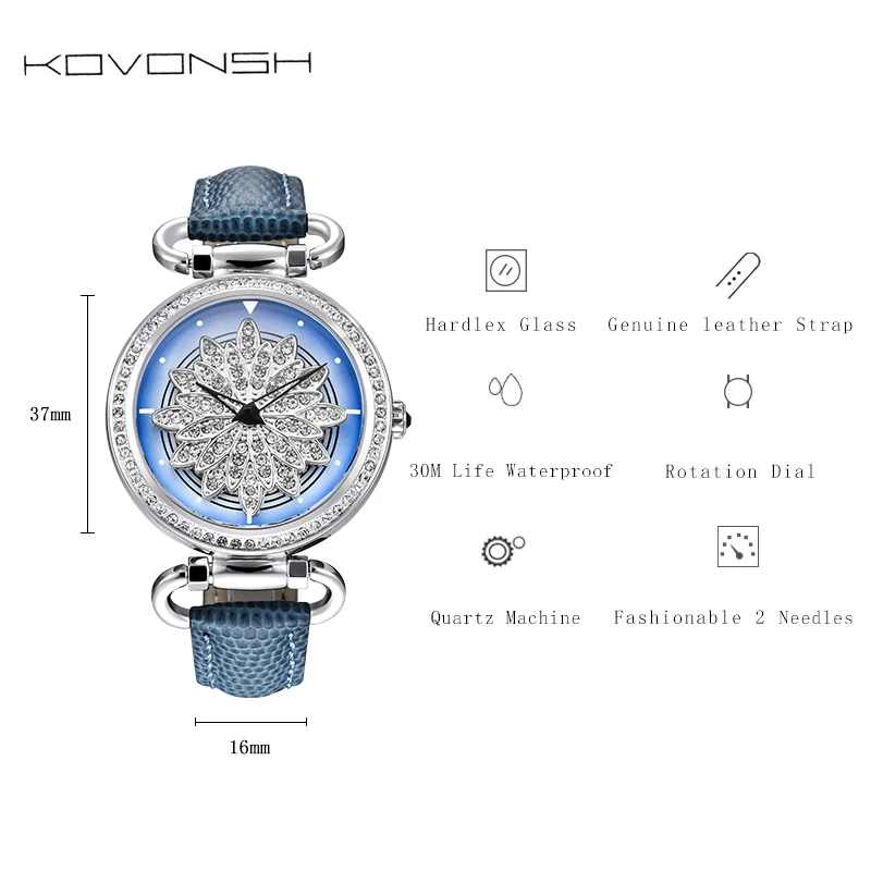 KOVONSH 360 Degree Rotation Dial Luxury Leather Women Watches Diamond Lady Watch Fashion Dress Quartz Wrist Watches Dropshipping