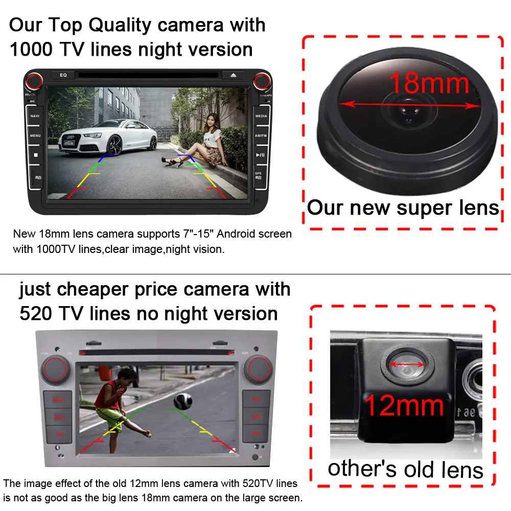 HD 1280*720 Пиксели 1000TV линии автомобиля Задняя камера заднего вида для BMW 1/2/3/4/5/7/M Series X1 X3 X4 X5 X6 F18 F11 F35 F10 F30 F31
