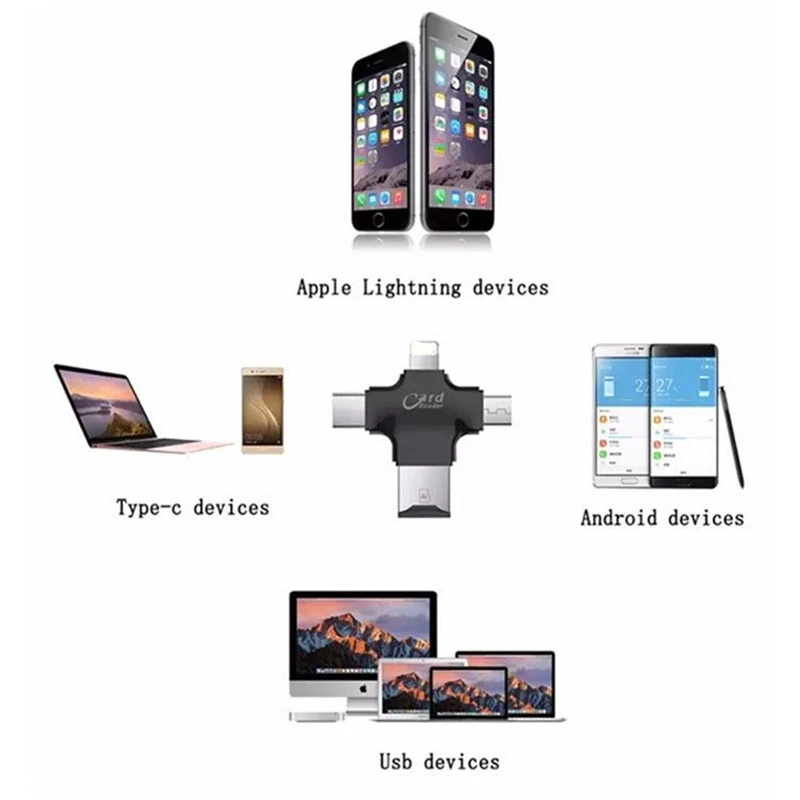 4 in 1 USB 2.0 OTG Lightning Type-C Memory Card Reader Micro SD Card Reader Adapter Converter for iPhone 7 8 Plus Samsung S8 S9