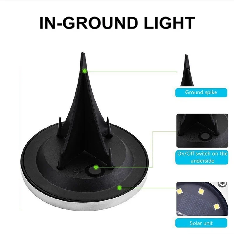 Solar do Solo Sensor de Luz à Prova Decking ao ar Pacote Lote Led Lâmpada Enterrado Jardim d' Água Luz Livre Caminho Solaire Lampe Exterieur 6 - 16 8 Do Solo Enterrado Jardim Sensor de Luz