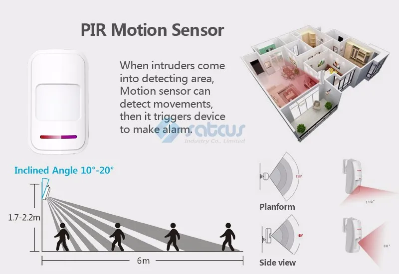 PIR sensor install