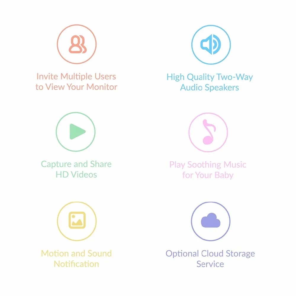  HD 1080 P Temp e Sensore di Umidità Wireless Remote Control Baby Monitor M2S Plus