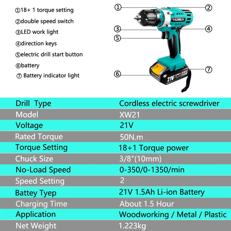 Ceny Akumulatorowe wiertło do wkrętarki elektrycznej 21V bateria litowa wiertarko śrubokręt bezprzewodowy dwubiegowy moment obrotowy ręczne elektronarzędzia