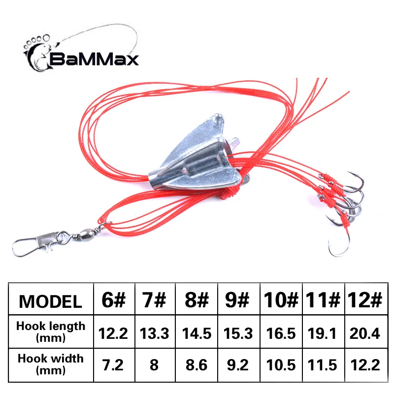 Bammax fishing hook 4pcs Explosion Hook for hanging bottom Anti winding fly fishing tackle Sea Fishhooks pesca