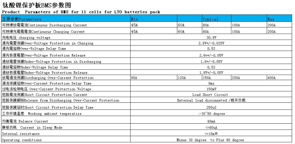 11S 24v BMS 60A 80A Быстрая зарядка для LTO батарей, подключенных в 11 серии