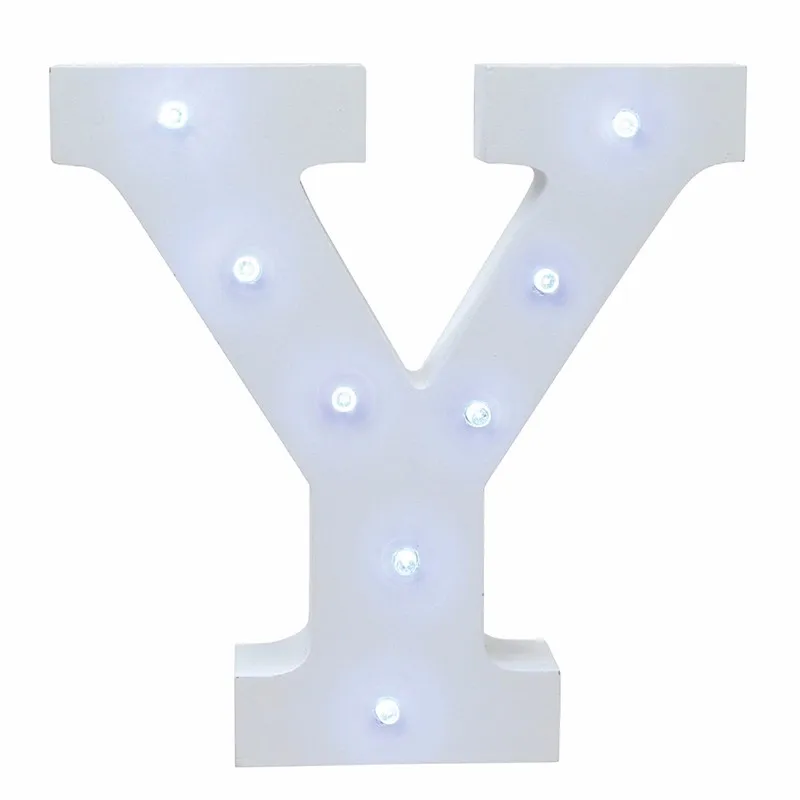 Y