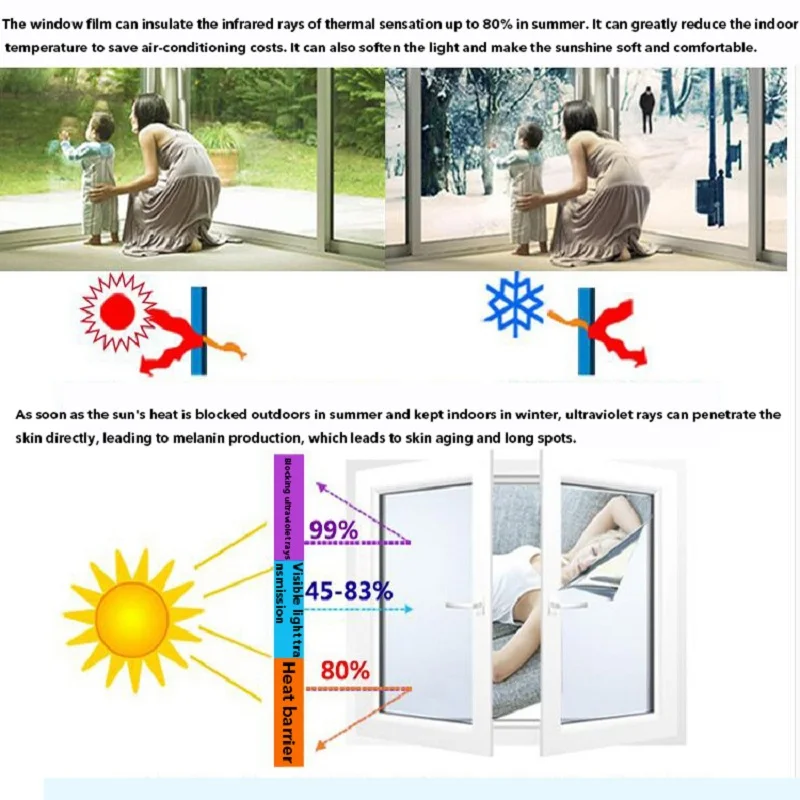 Urijk оконная пленка стены Стикеры 1/2/3/4/5 м светоотражающие анти-УФ окна для дома и офиса конфиденциальности в одну сторону клей зеркало Стикеры