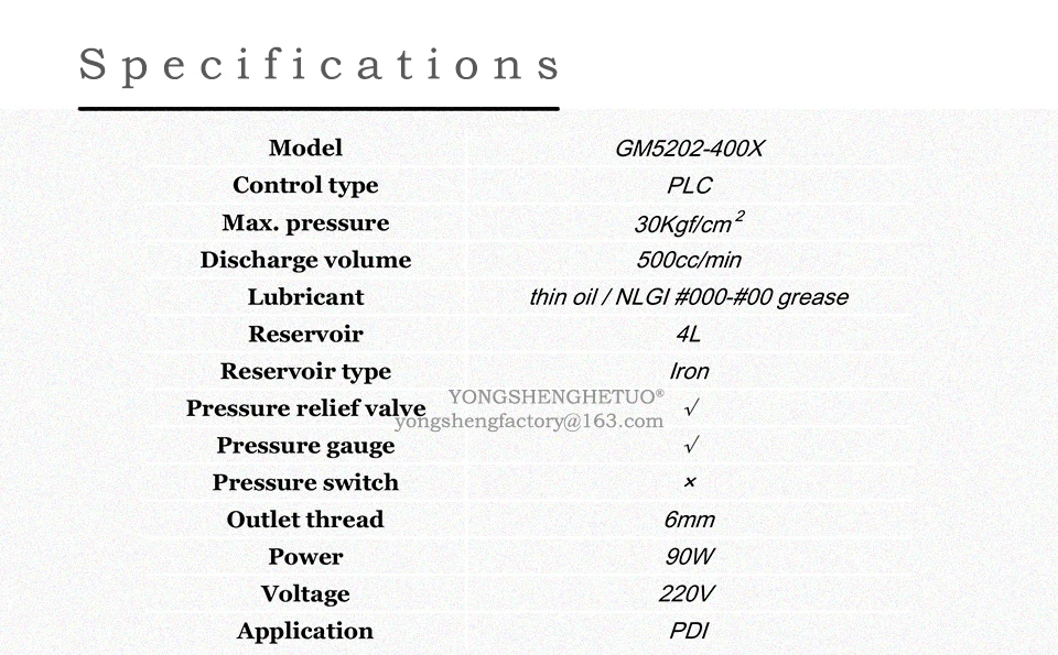 GM5202-400XM