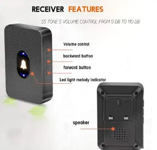 Linbell smart Беспроводной Динамический звонок 433 без батарея мГц дверной передатчик