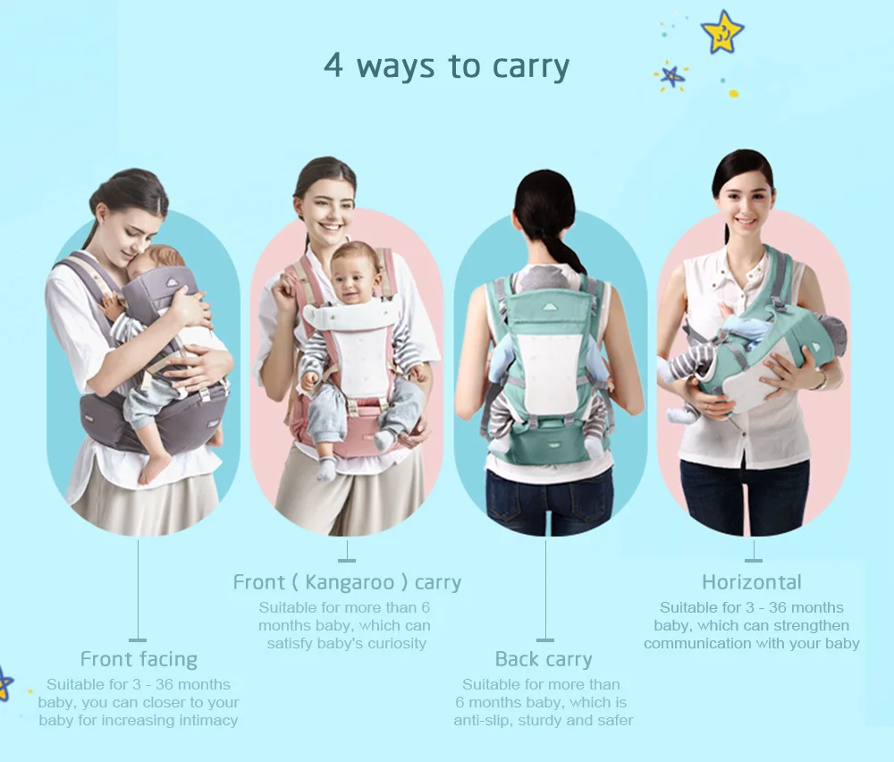 Beth-bear Baby Carrier 4 в 1 Хипсит Mochila Infantil Canguru Детские рюкзаки Bethbear слинг переноски новорожденных 0-36 месяцев