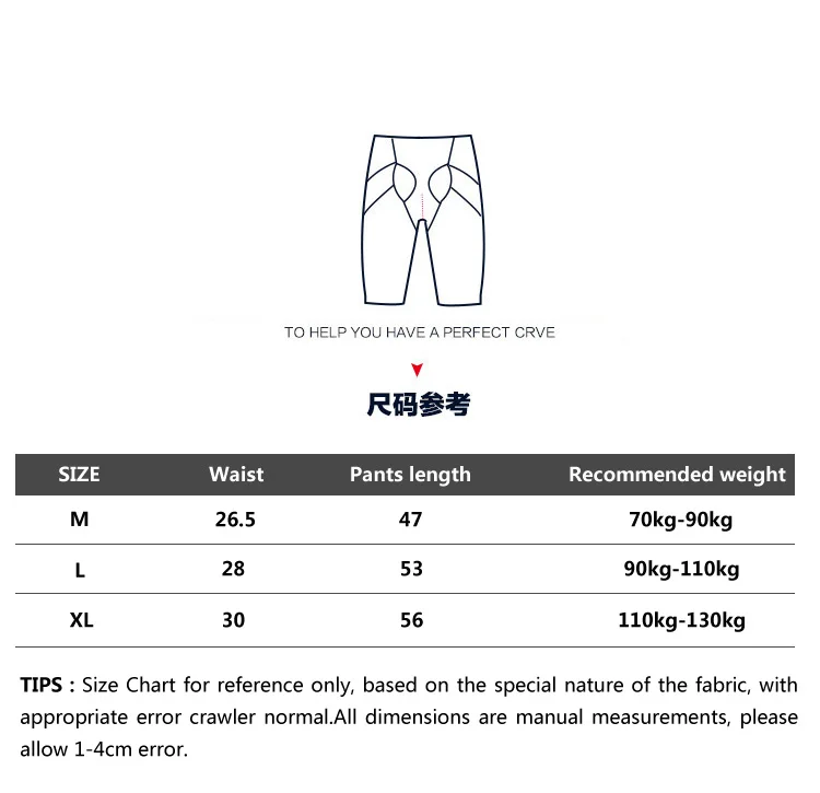 size