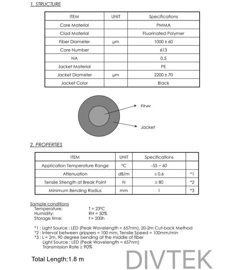 divtek linha cabo de fibra nucleos para mergulho mergulho do flash strobe subaquatica camera caso strobe metros cabo submarino 04