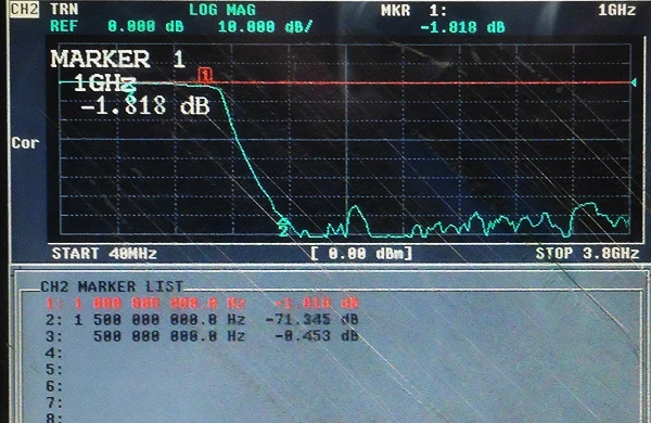 Бесплатная доставка FLP11p 1000 МГц высокий заказ фильтр низких частот