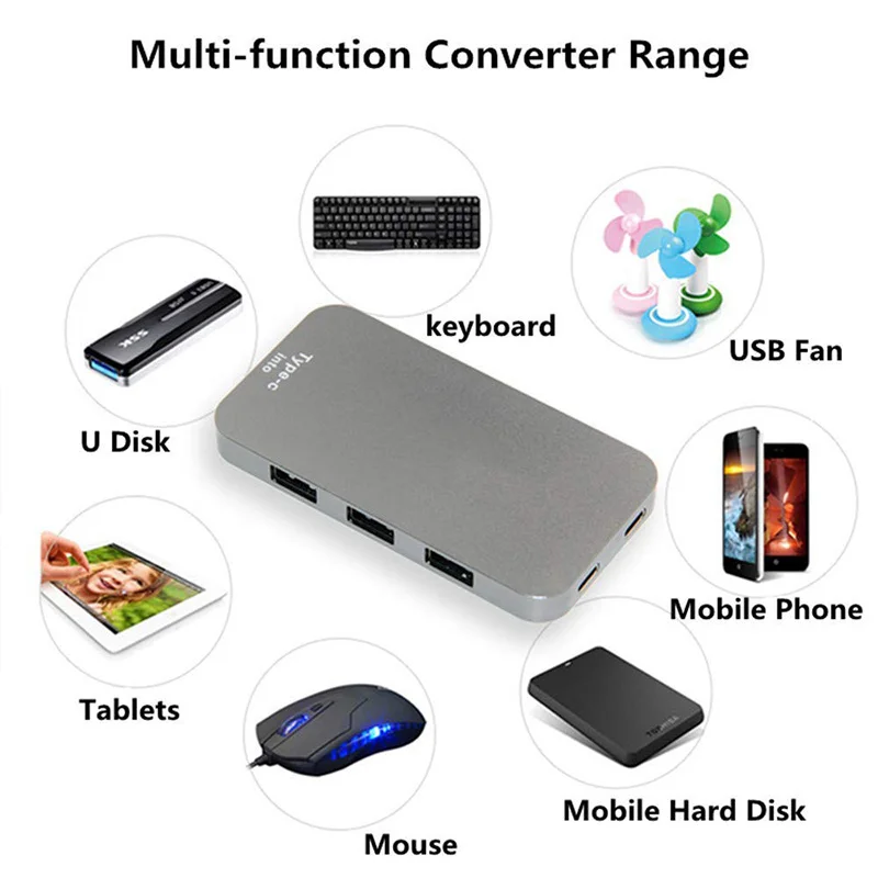 

5-Port USB3.0 to Type-A Type-C Aluminum Alloy Hub Compatible Windows Linux Desktop XXM8