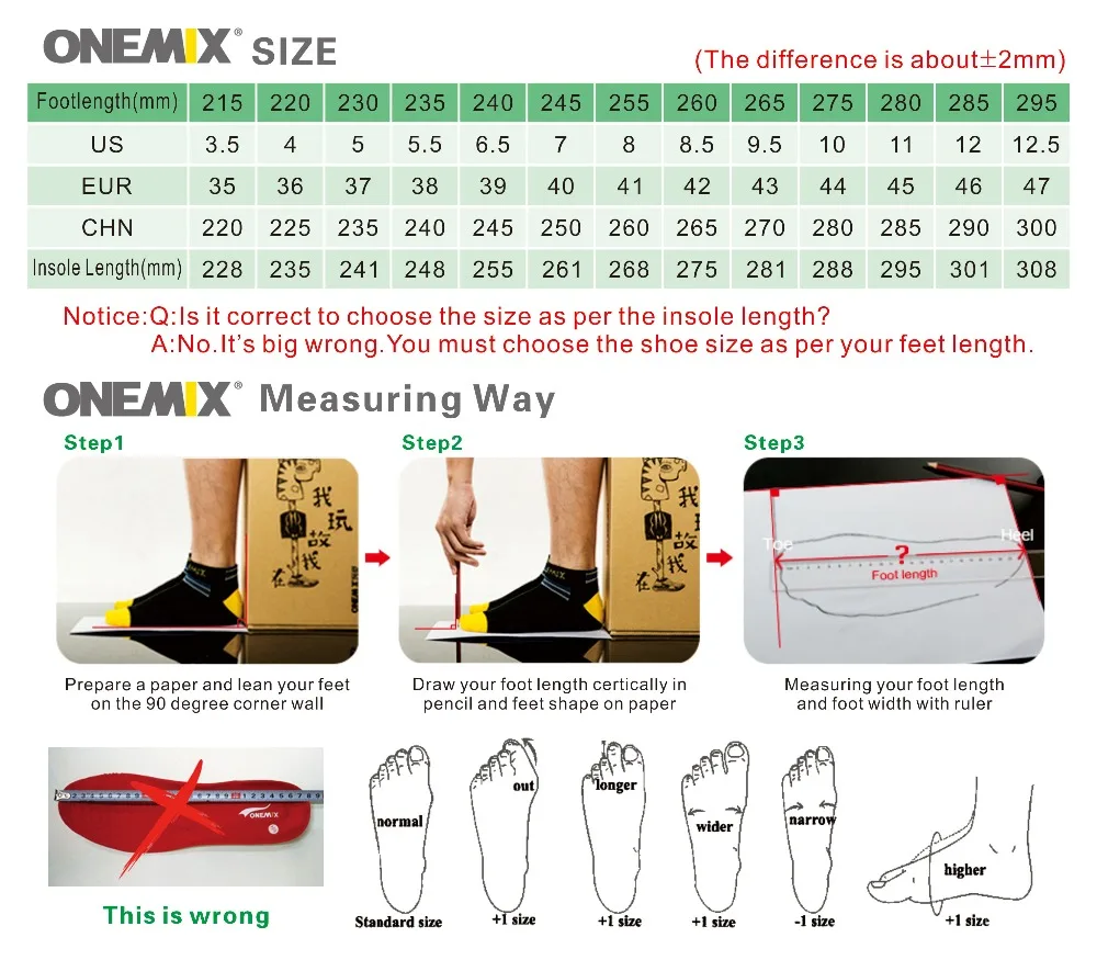 onemix size a