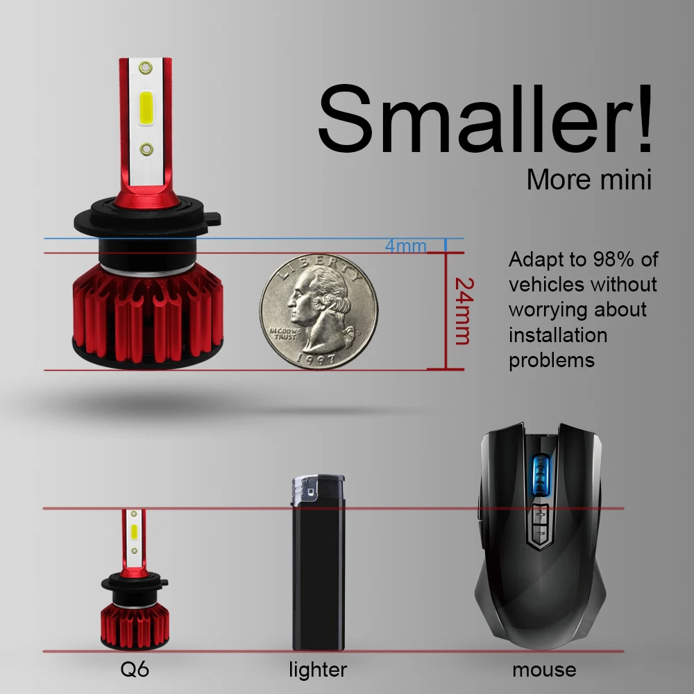 2PCS NEW Q6 Fanless Style Car LED Headlight Bulbs H7 COB 50W White 6000K Light CSP LEDs Auto Headlamp Far and Near Light