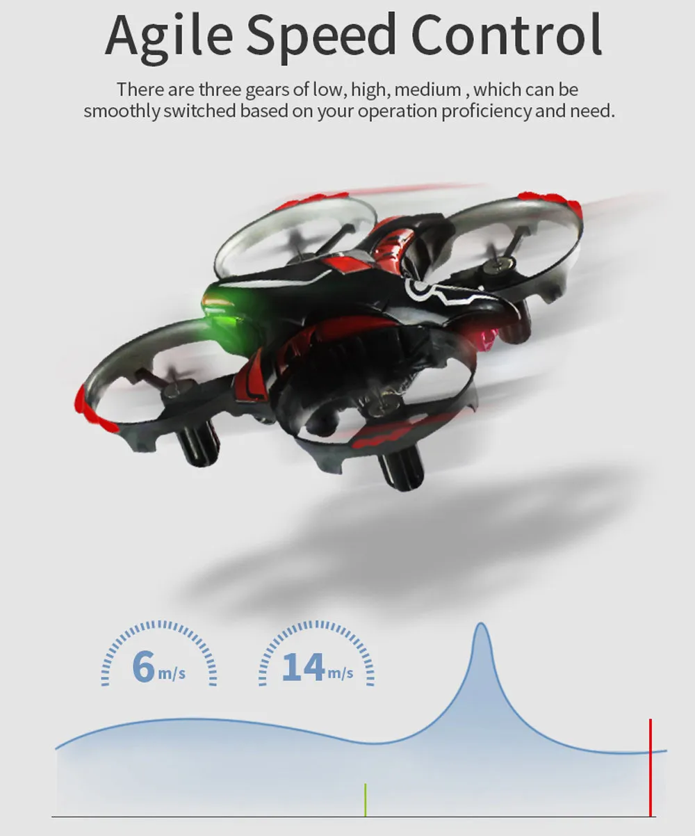 JJRC H56 микро Дрон с инфракрасным датчиком мини Квадрокоптер вертолет RC игрушки VS H36 управление жестами Дрон для детей игрушка