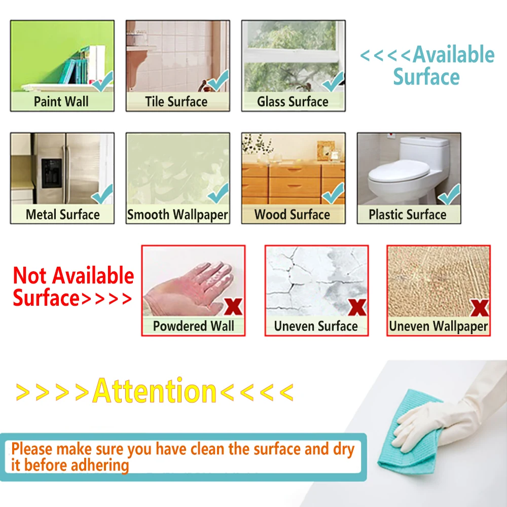 Available Surface
