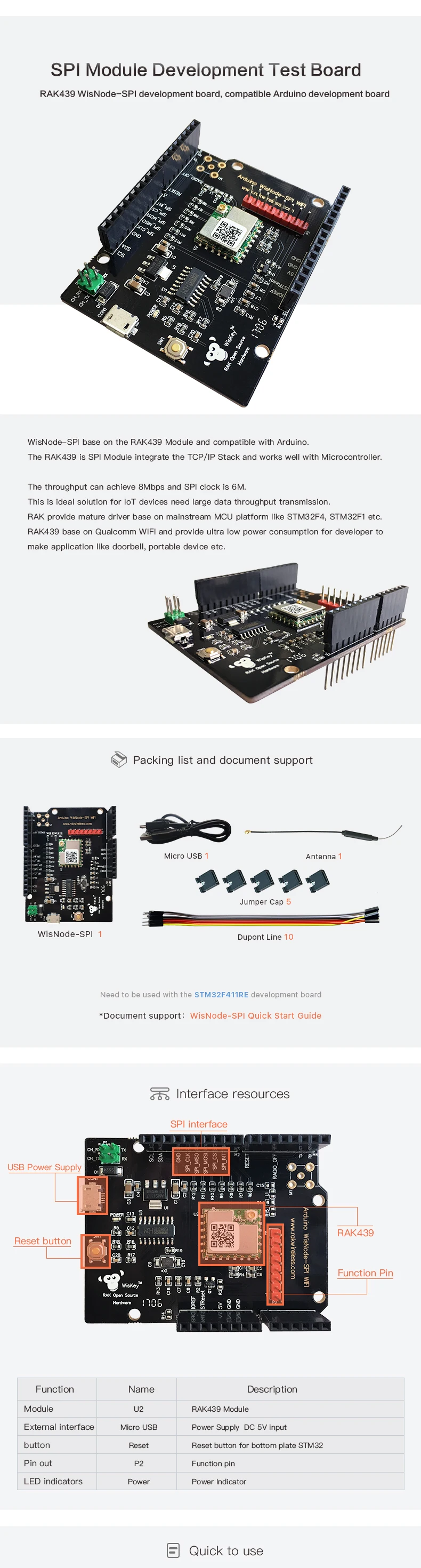  WisNode-SPI-01(180710)