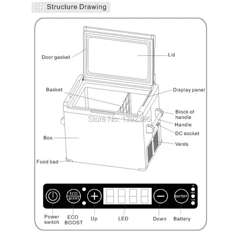 Structure Drawing
