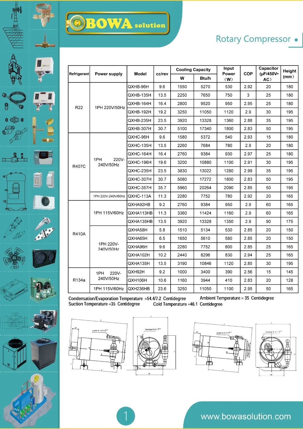 QXH