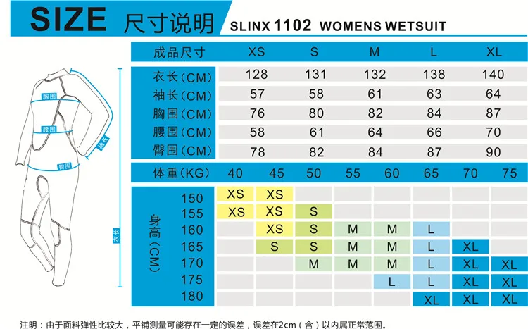 SLINX 2016 -1102
