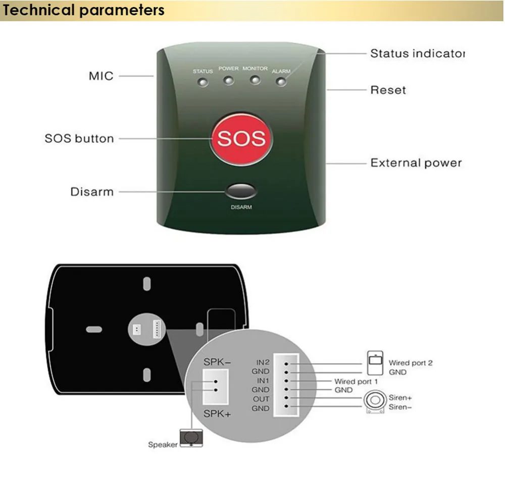 Wolf-Guard Беспроводная GSM SMS кнопка SOS панель один ключ тревожный старшие дети аварийная двухсторонняя говорящая для домашней сигнализации