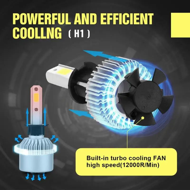 1 пара H1 светодиодный 72 Вт 6500K 8000LM S4 фар автомобиля Hi/короче спереди и длиннее сзади) луча лампы Водонепроницаемый IP67 Энергосберегающие Длительный срок службы автомобиля светодиодный фары