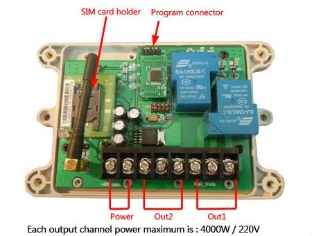 Double Big power relay GSM remote control box ( Model: GSM-AUTO ) (On board clock for your timer working function )