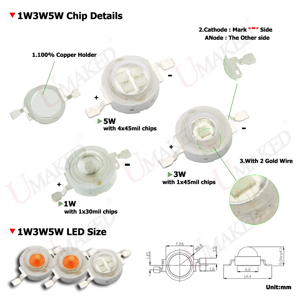 1-5W-size--