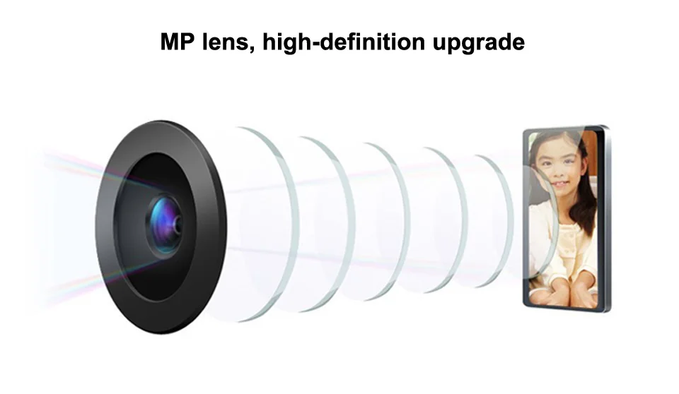 Xmeye микро 3,7 мм объектив ПИР мини ip-камера 720P 960P 1080P домашняя система безопасности CCTV миниатюрная HD Onvif видео P2P