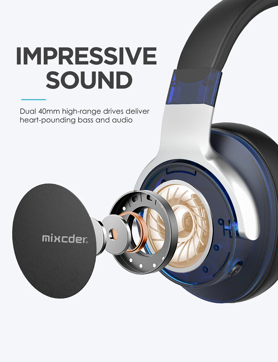Mixcder E7 активные Беспроводные наушники с шумоподавлением Bluetooth 5,0 стерео Bluetooth гарнитура Быстрая зарядка с микрофоном