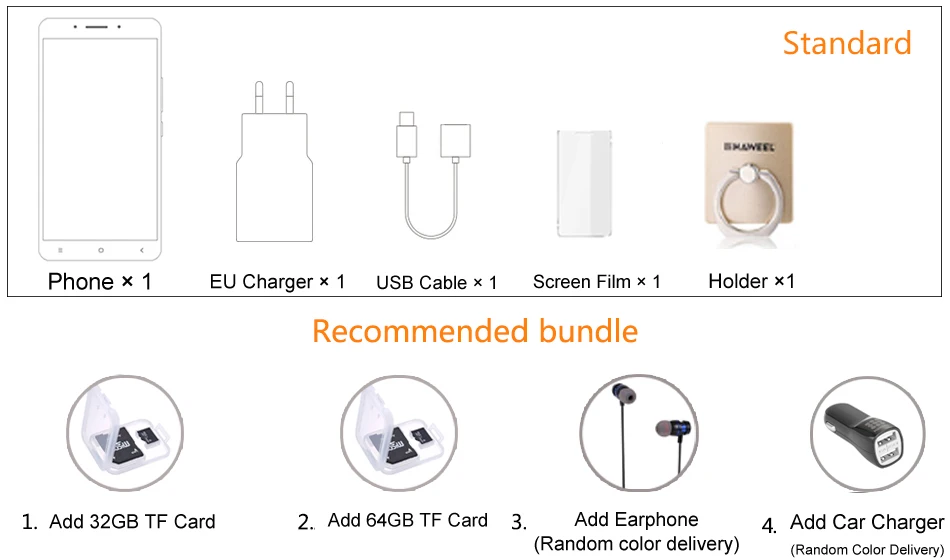 Bundle