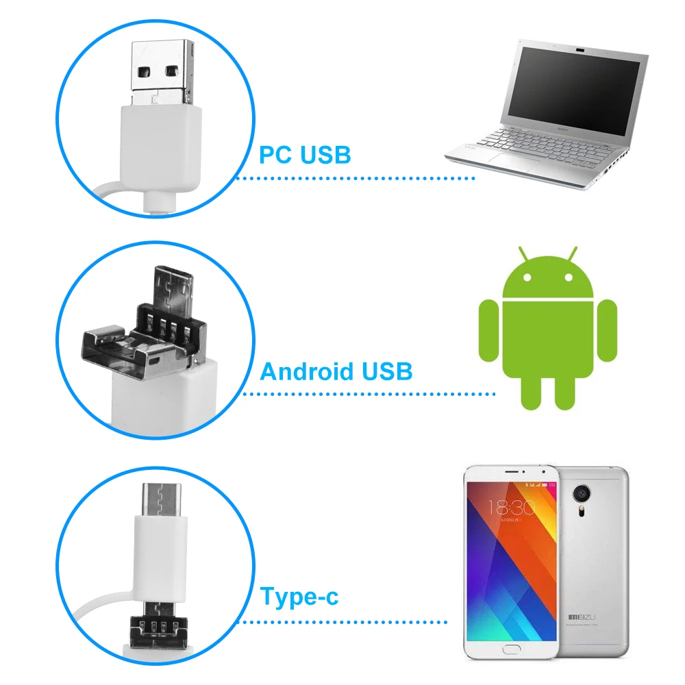 USB Earpick Ухо Воск Remover Тематические товары про рептилий и земноводных инструмент 720 P инспекции визуальный Ложка уха эндоскоп визуальный ухо чище с 6 LED огни