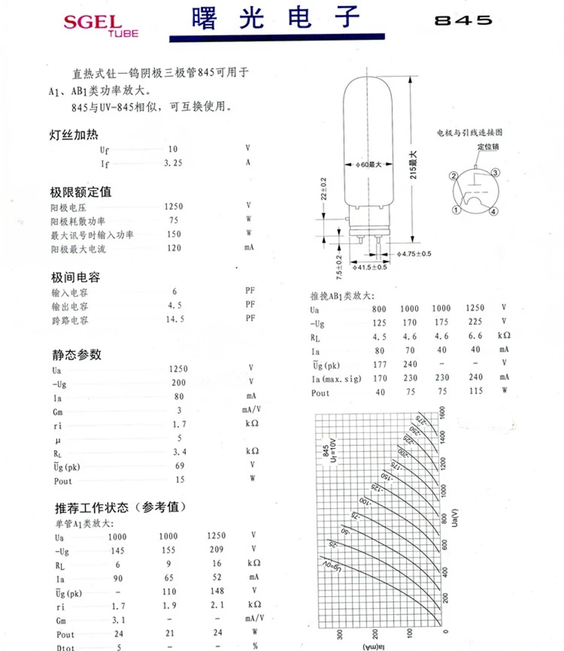 曙光 845（1）2