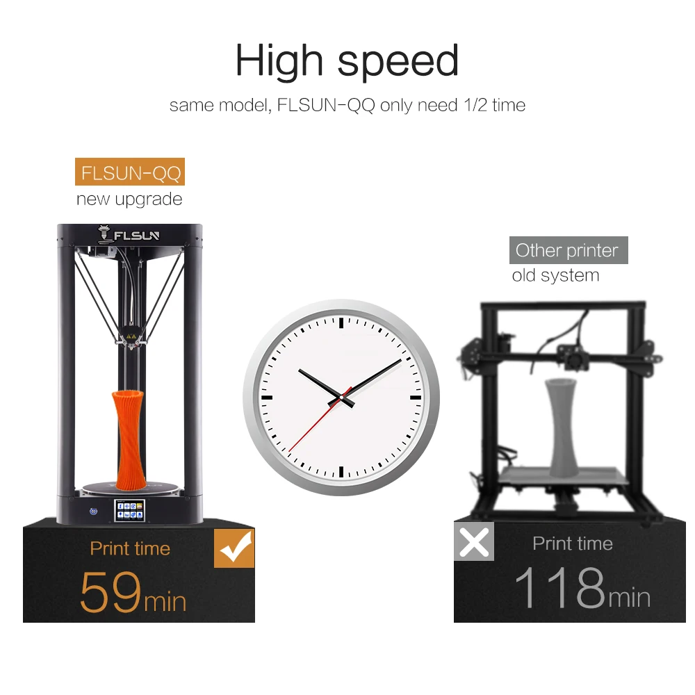 buy Flsun QQ 3d Printer High Speed Metal Frame Large Size Diameter 260*370mm Super Quite Pre assembly Auto level Touch Screen Wifi
