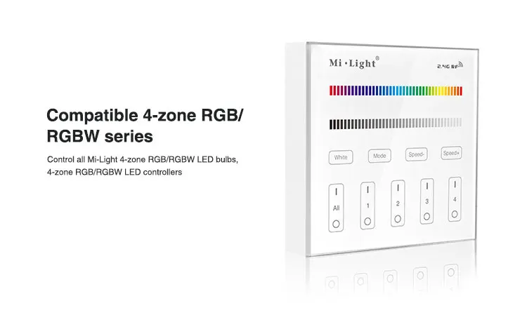Mi светильник B0 B1 B2 B3 B4 B8 4-Zone 8Zone 2,4 GHZ яркость/CT/RGB/RGBW/RGB+ CCT светодиодная умная панель Пульт дистанционного управления светильник