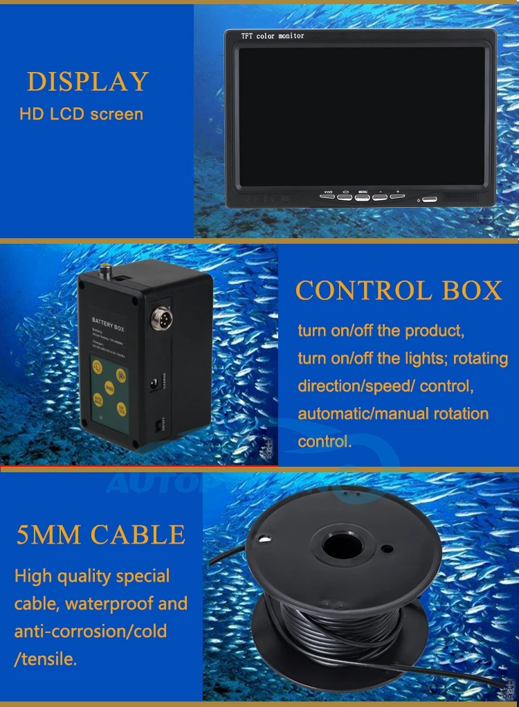 F08A 20 м/50 м/100 м кабельная камера рыболокатор подводная рыболовная камера 18 светодиодов 360 градусов вращающийся 9 дюймов ЖК-монитор